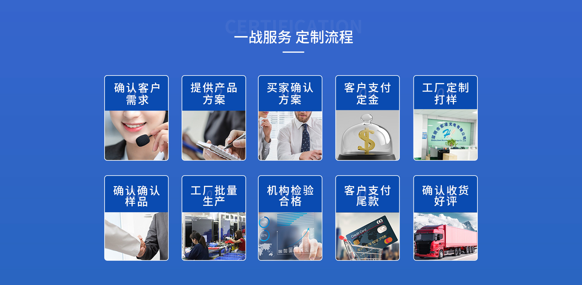 14寸大核笔记本电脑 酷睿i5高配CPU的商务办公与家用学习全能助手